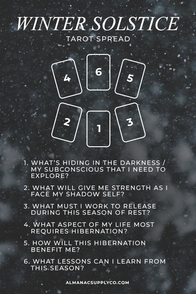 Winter Solstice Tarot Spread 2023: What Do You Need to Know?