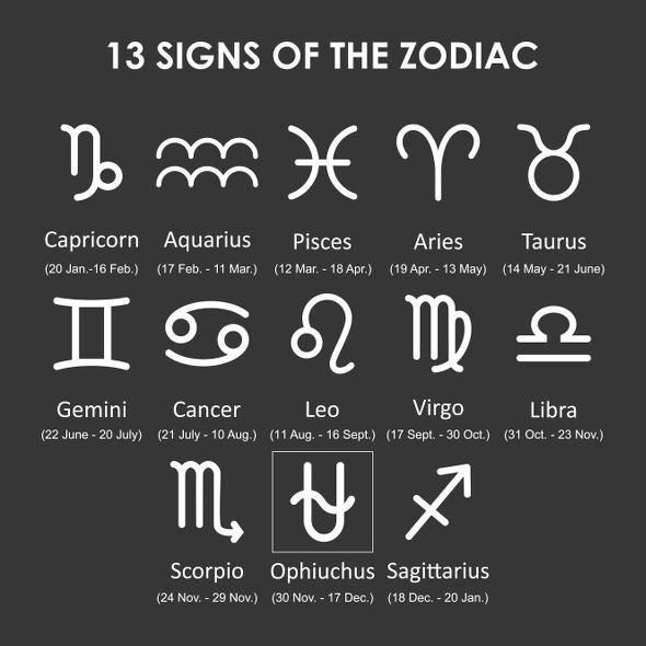 The Truth About the 13 Sign Zodiac Calendar: What Does It Mean for You?