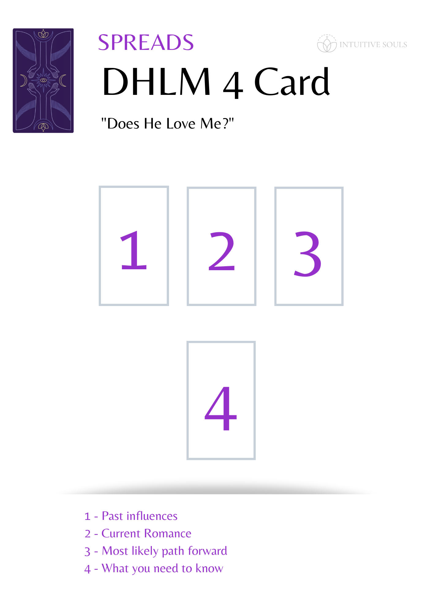 Does He Like Me Tarot? Uncover His True Feelings Now