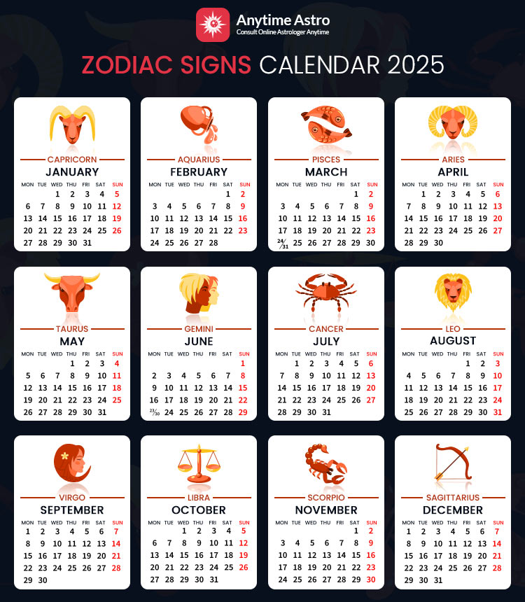 What Is Western Zodiac Calendar? Check Out Your Sign Today!