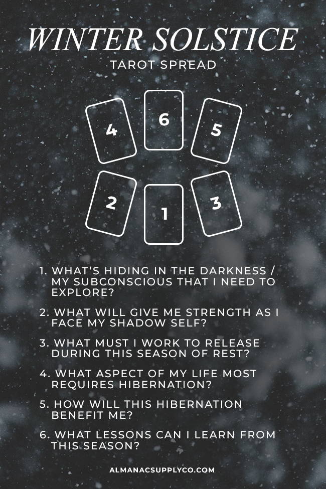 Winter Solstice Tarot Spread 2023: Easy Guide to Find Out What the Future Holds for You in the Upcoming Year