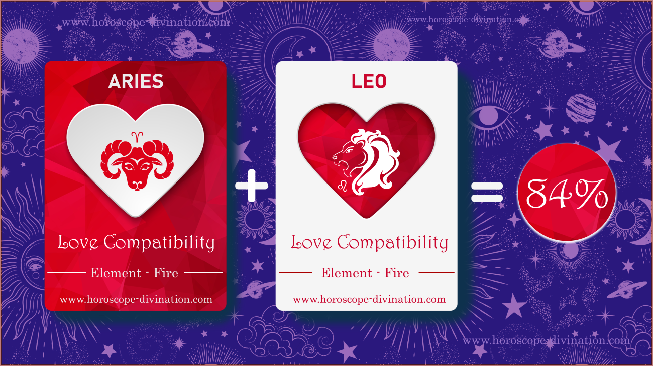 Aries Leo Love Horoscope Today: Whats in the Stars for This Passionate Pair?