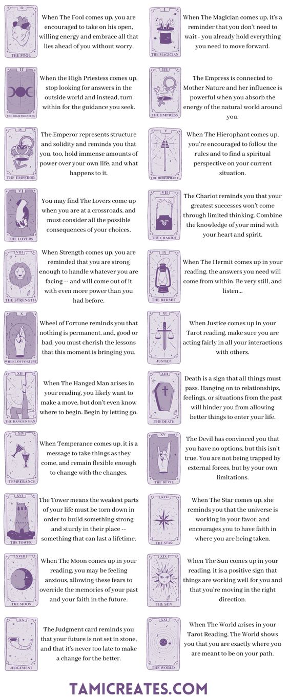 Learn Tarot Cards Adjustment Step by Step