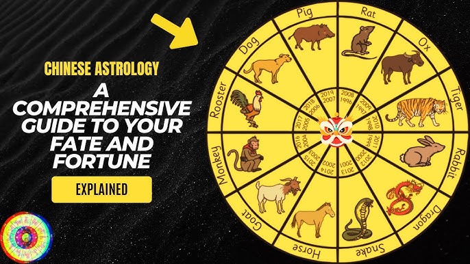 Know Your Fate: The 1859 Chinese Zodiac Guide