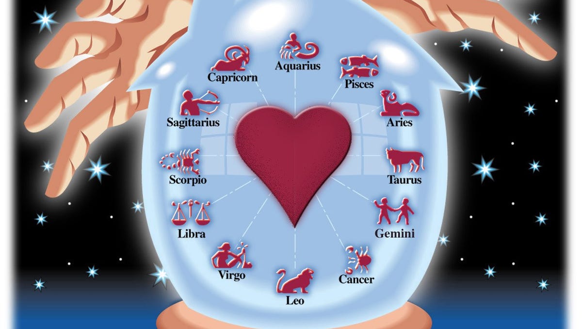 12 Zodiac Calendar: Check Out What Your Sign Says!