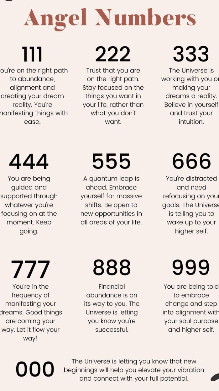 Whats It Mean When You Keep Seeing Angel Numbers in Dreams?