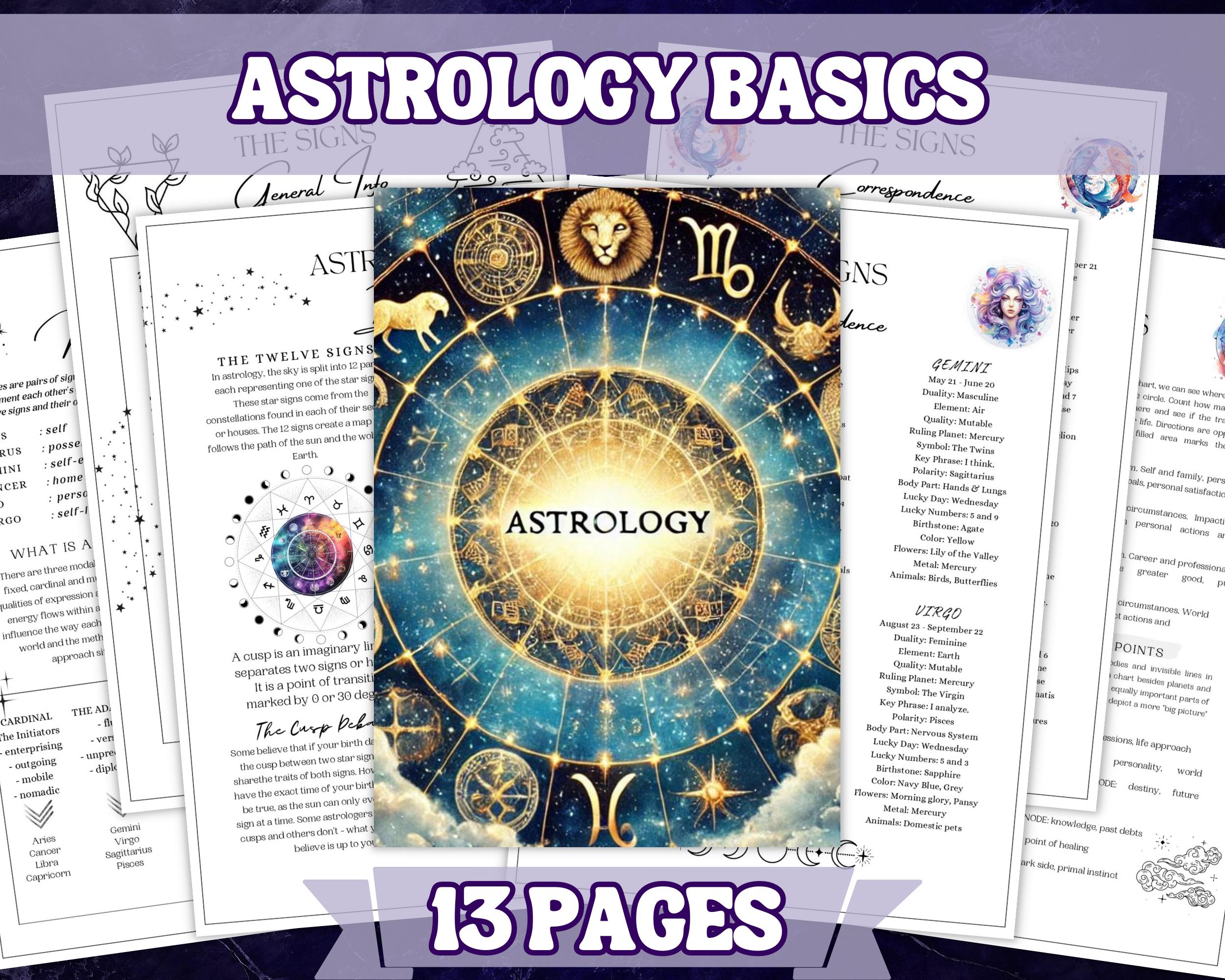 Top Astrology PLR Ebooks: Custom Content Made Easy