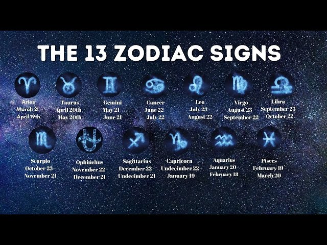 Is Your Real Sign the 13th Zodiac? Calendar Dates Inside