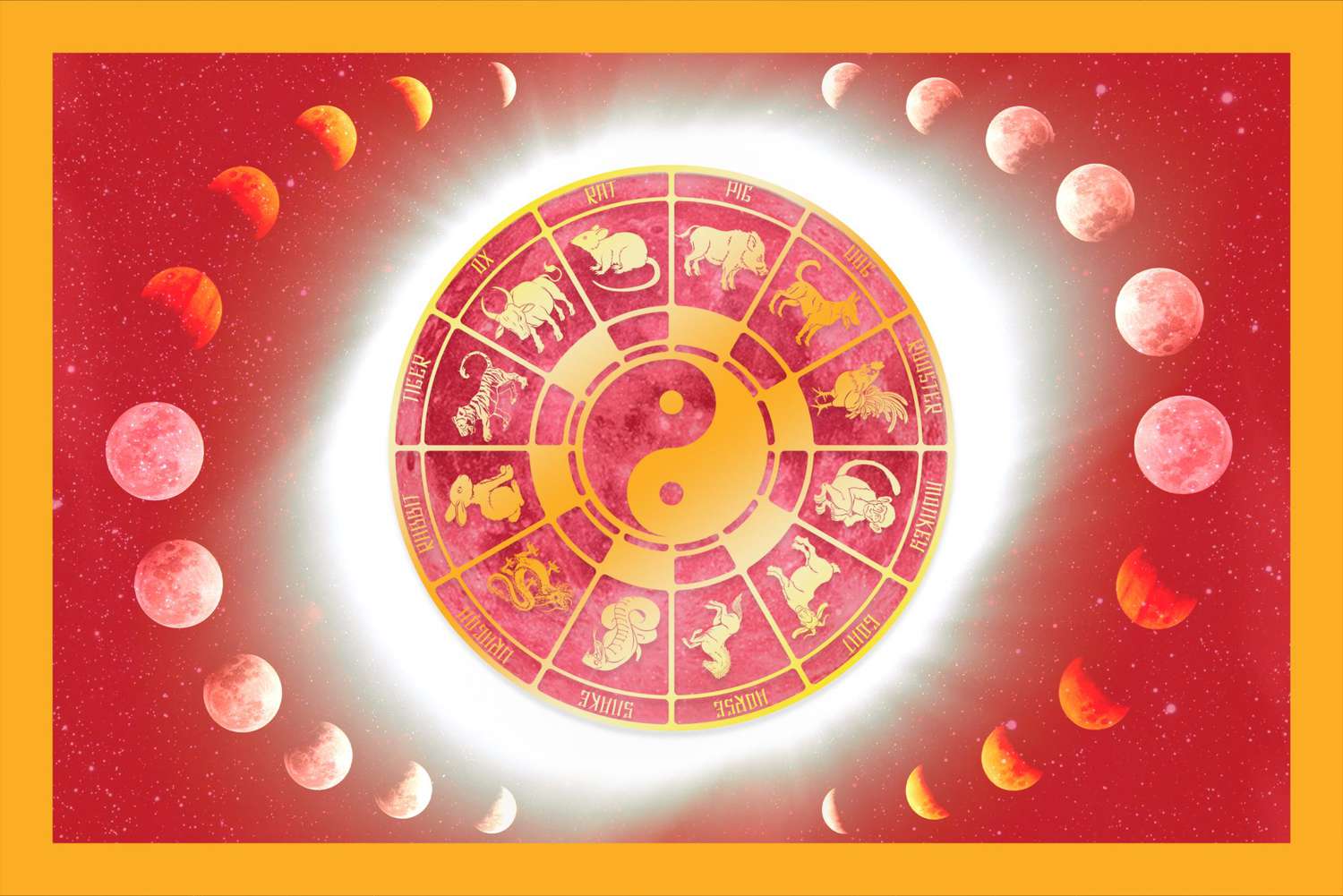 Whats Your Sign in the Zodiac Calendar Chinese? (A Beginners Guide to Understanding the Chinese Zodiac).