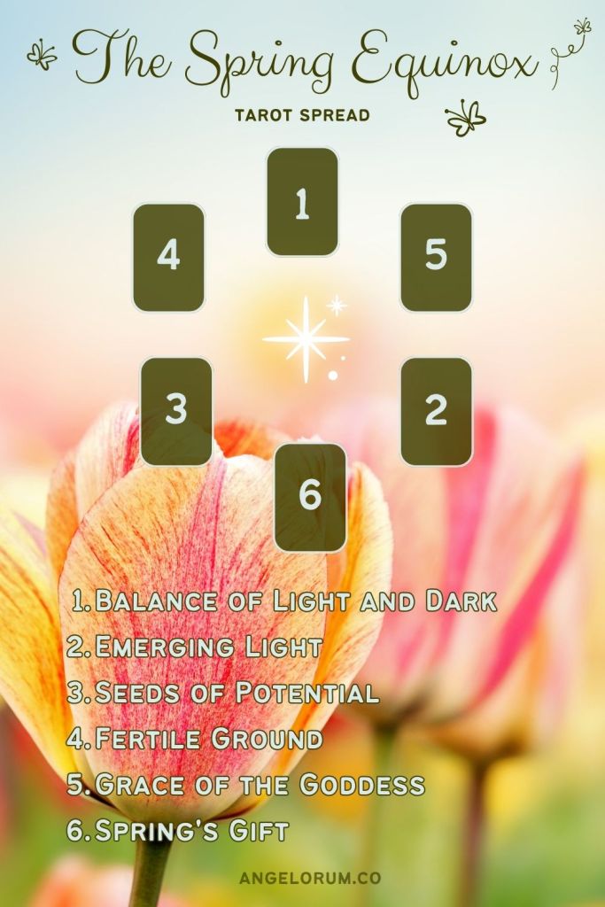 Easy Ostara Tarot Spread Tutorial Your Go-To Guide for a Powerful Spring Equinox Reading This Year