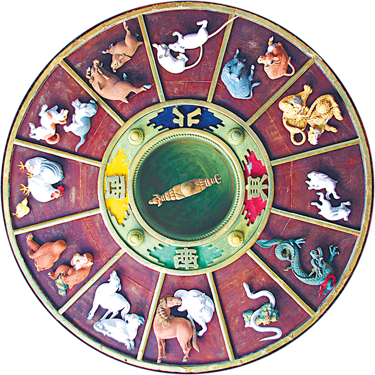Understand the Chinese Calendar and Zodiac Signs Quickly