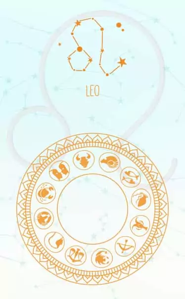 GaneshaSpeaks: Get Your Daily Leo Love Horoscope Today for Singles.