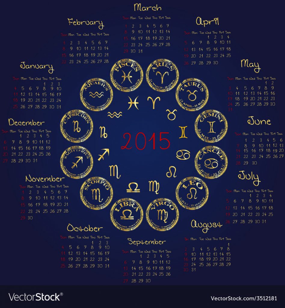 Unlock Your Horoscope: Zodiac Signs Calender Dates