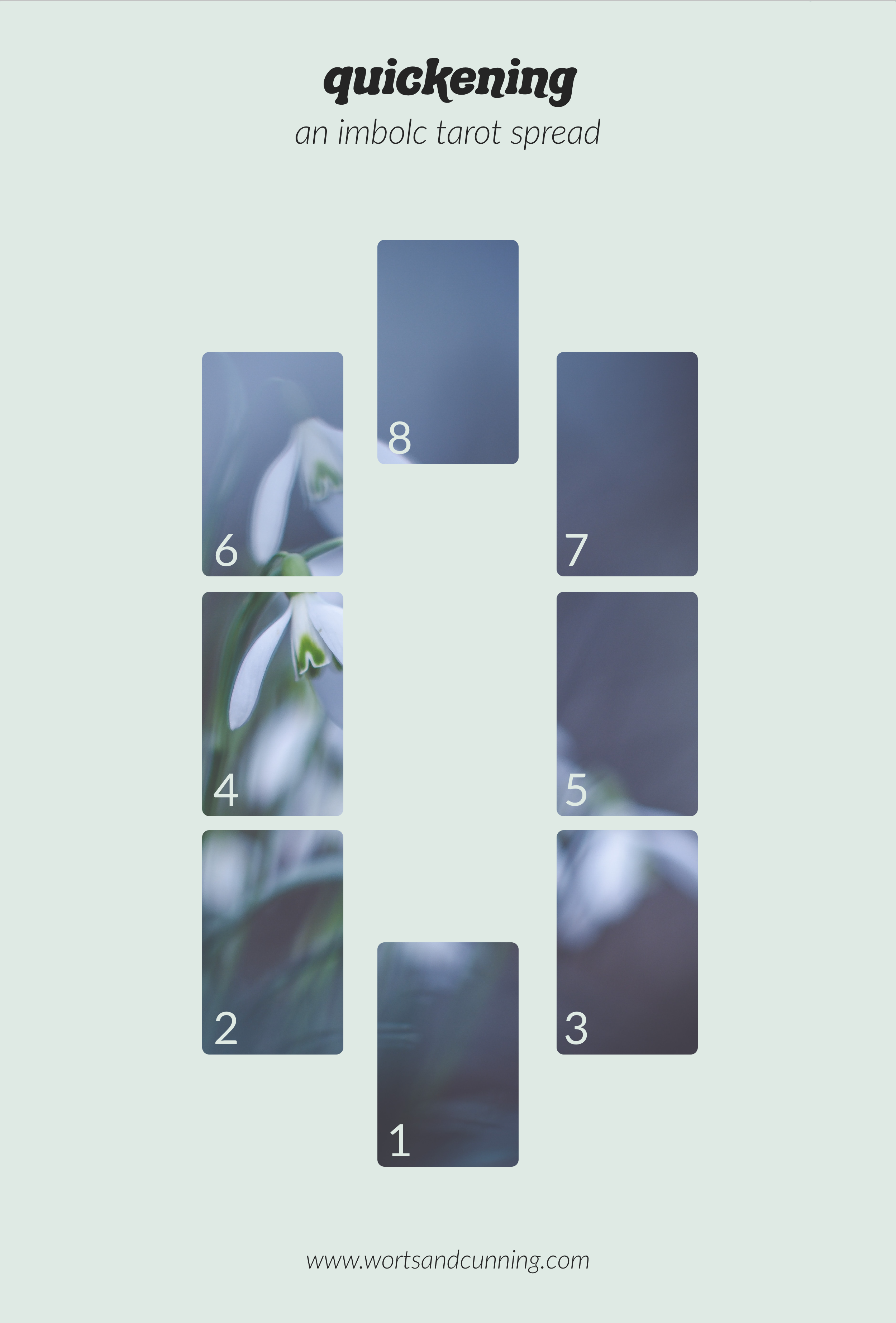 Try This Imbolc Tarot Spread for Clarity and Inspiration
