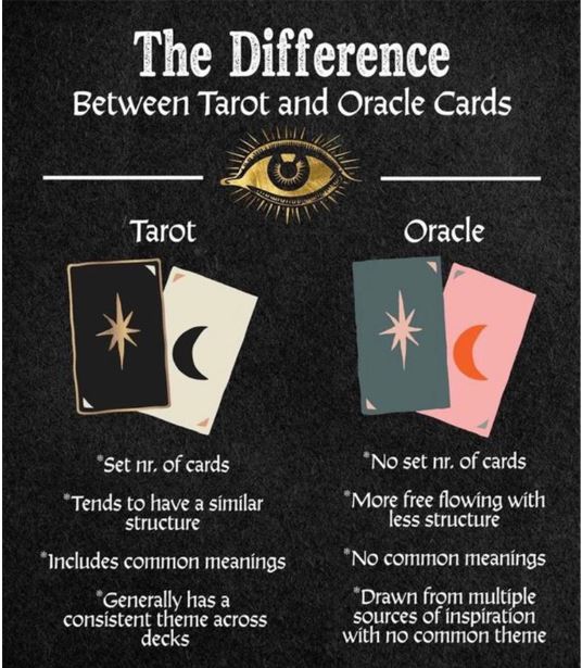 Tarots and Oracles: Whats the Difference and Which One Should You Choose?
