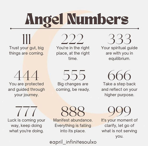 Unlocking the Hidden Message of Angel Number 2001 Meaning