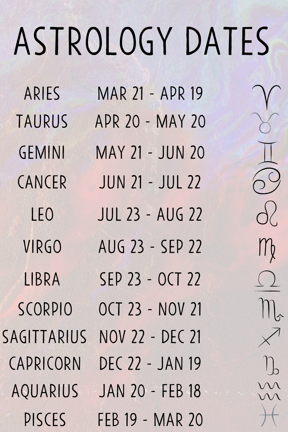 Easy Peasy Zodiac Calendar Dates: Find Your Sign Now!