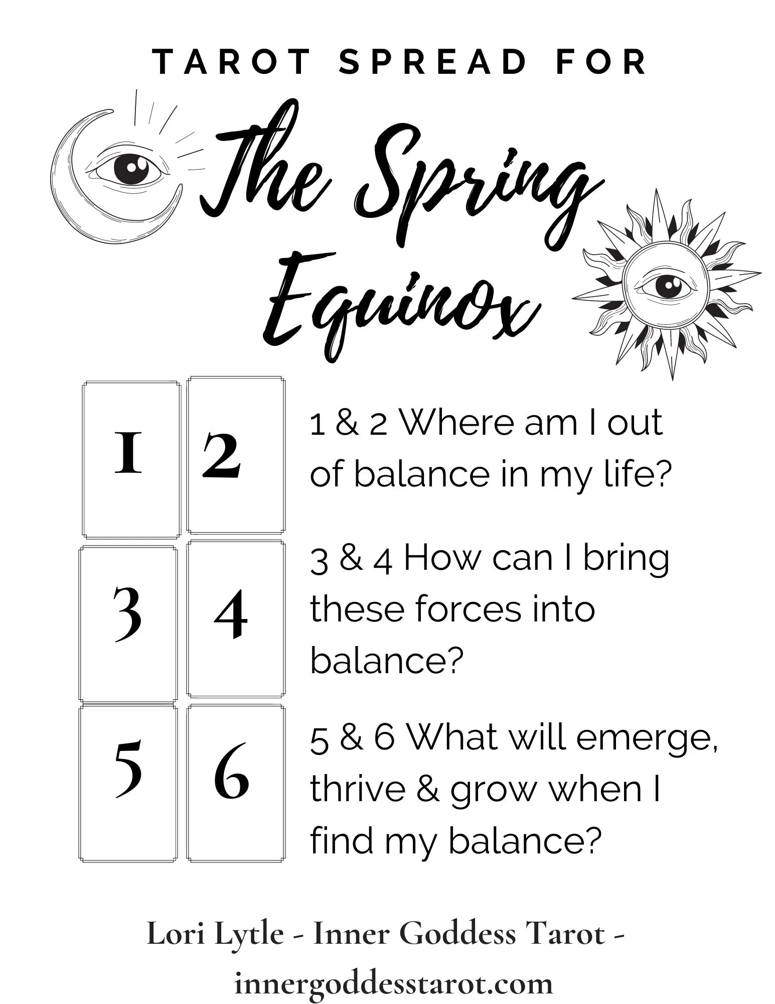Easy Ostara Tarot Spread Tutorial Your Go-To Guide for a Powerful Spring Equinox Reading This Year