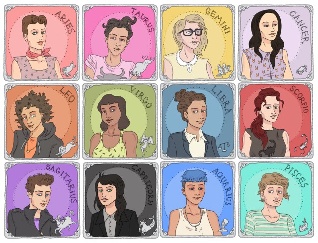 Top Gay Horoscope Love Matches(See Who Youre Destined to Be With)