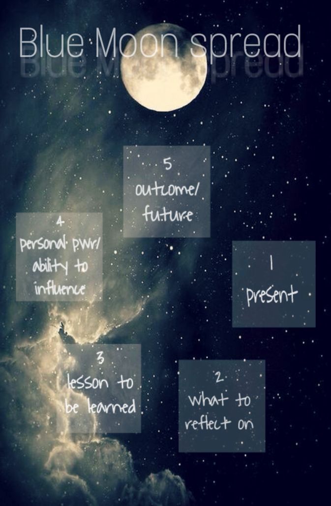 Learn the Super Blue Moon Tarot Spread: Quick Tips for an Awesome Tarot Reading!