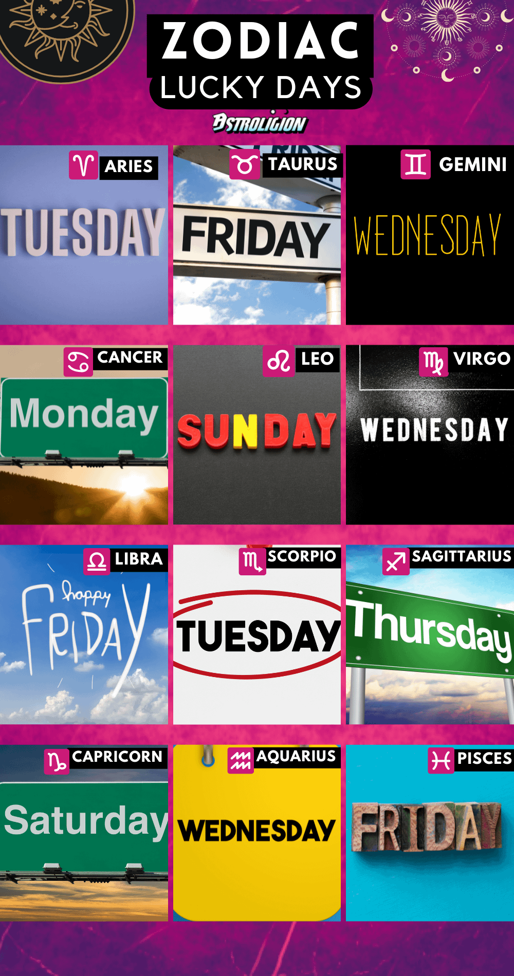 Zodiac Calendar Chart: Whats Your Signs Lucky Dates?