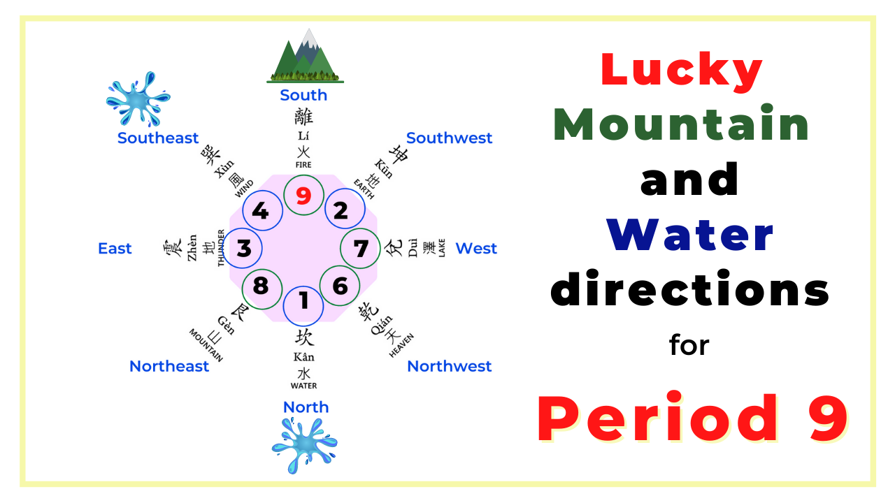 Astrology What Rules Plumbing: Can Stars Influence Your Homes Water Flow?