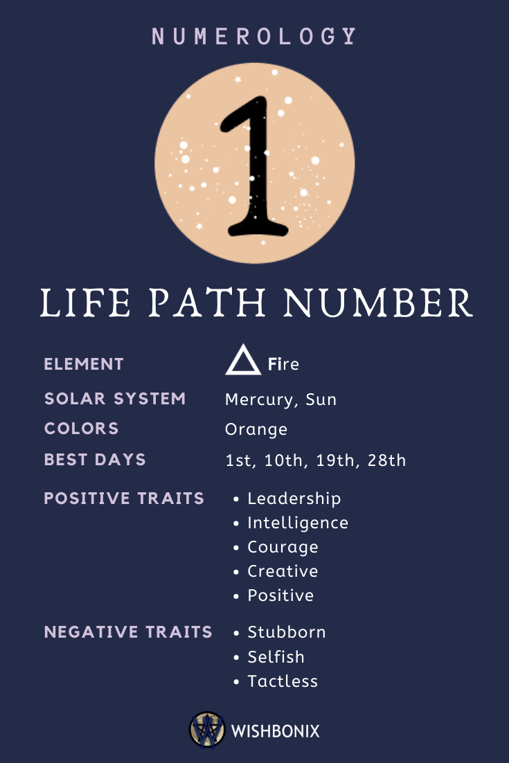 astrology old soul 1 life path