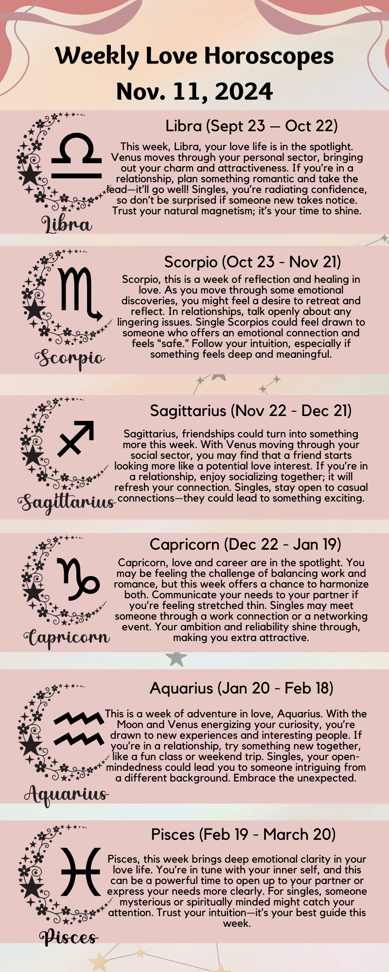 Get Your Next Weekly Love Horoscope! Discover What the Stars Say About Love!