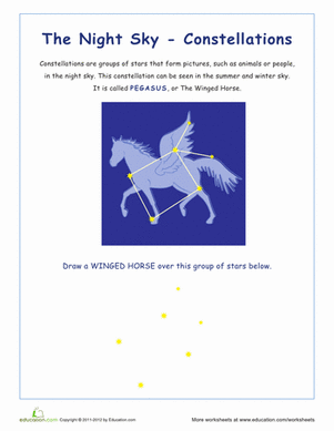 Horse Constellations for Kids: Fun Facts and Easy Ways to Spot Them