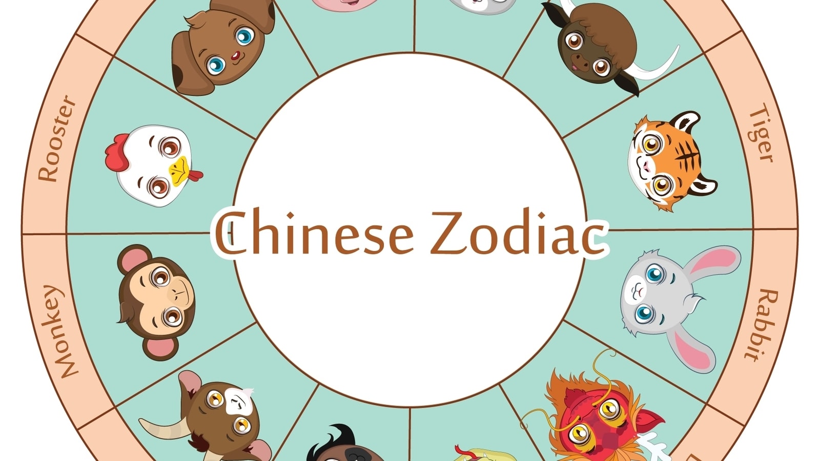 Chinese Zodiac Seahorse: Understanding Your Horoscope 2024
