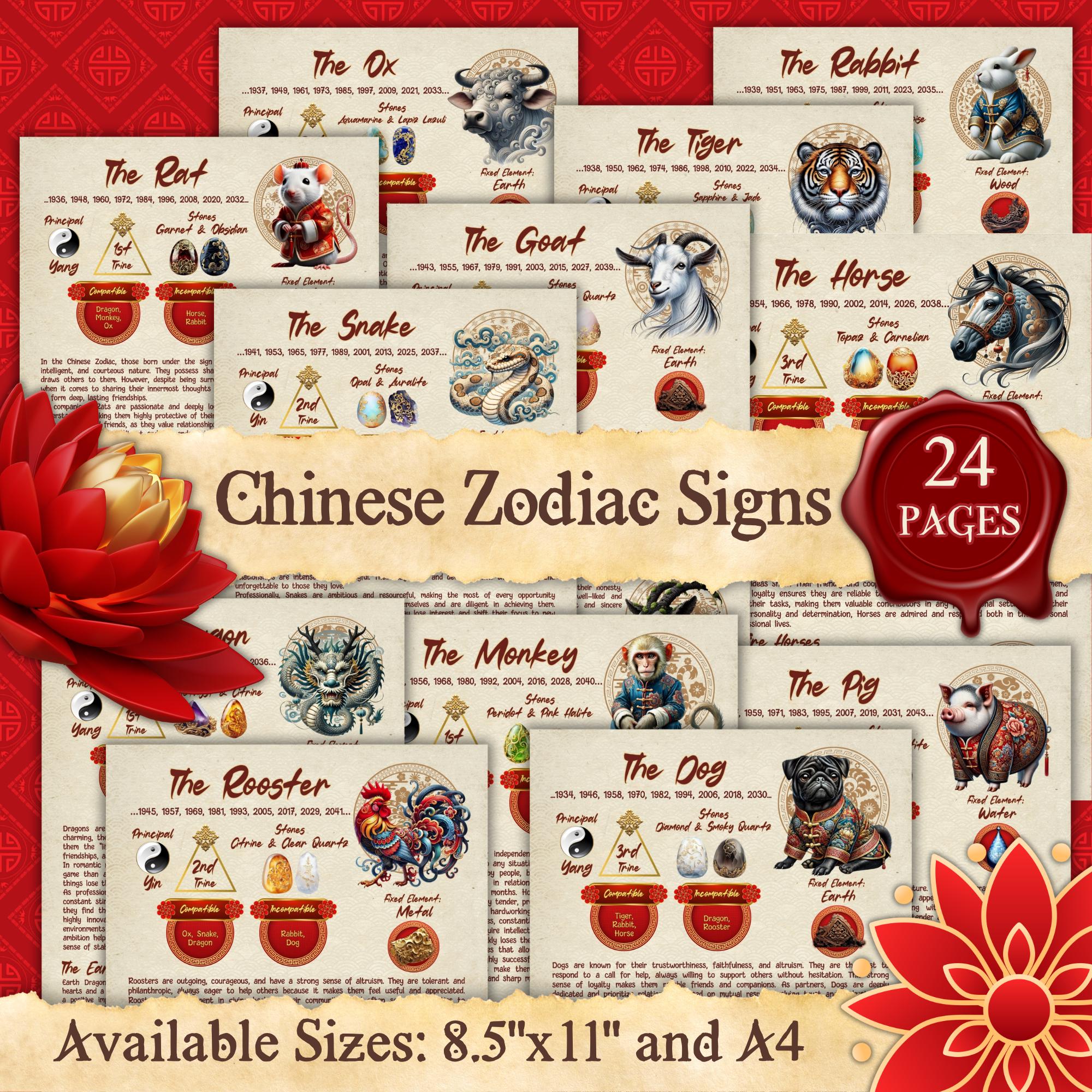Need a Chinese Zodiac Printable Chart? Download Yours Here and Get Insights!