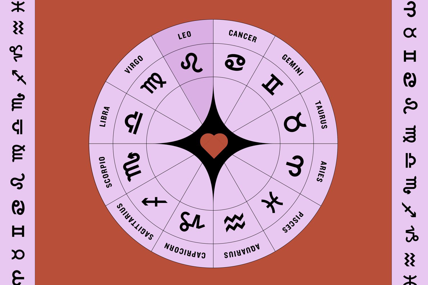 August Horoscope Love: What Does August Hold for You? (Check Out Your Love Life This Month)