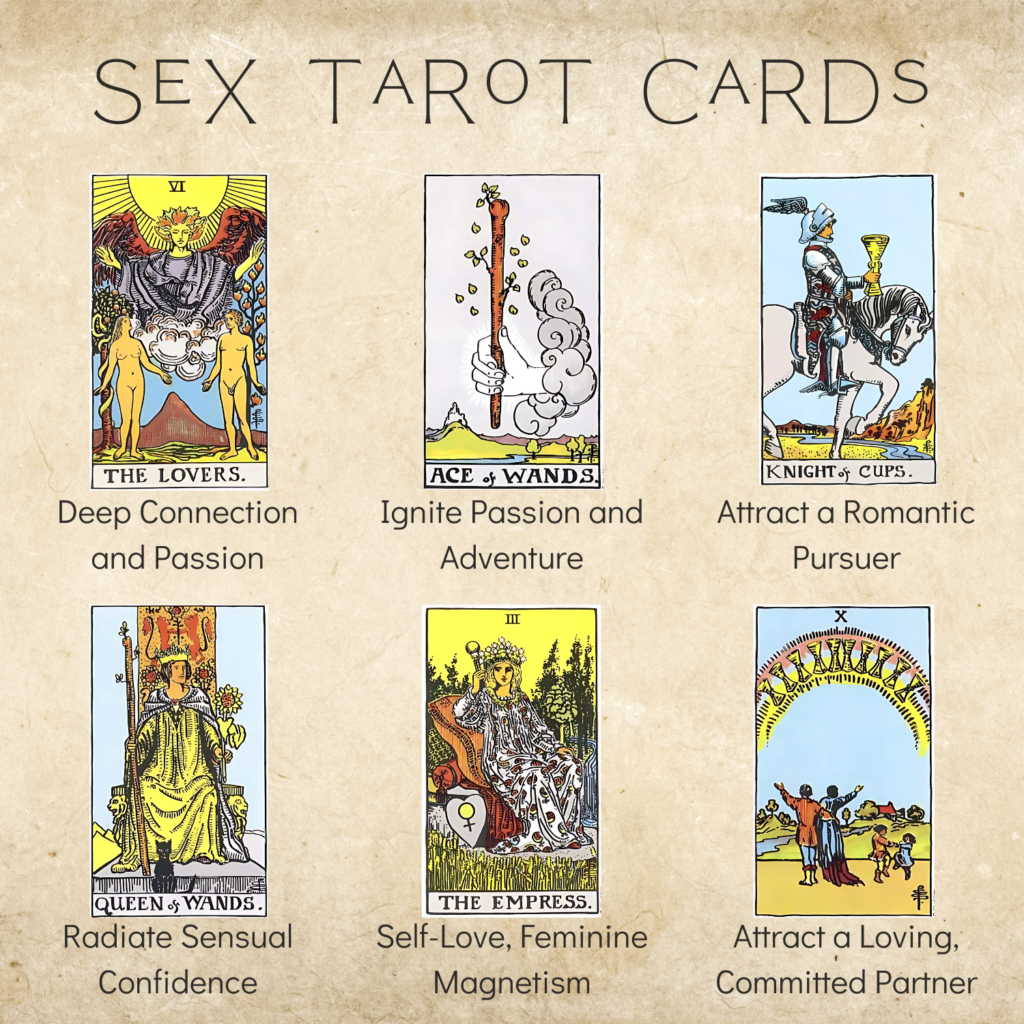 Decoding Sex Tarot Cards Meaning: Your Ultimate Guide to Love and Lust.