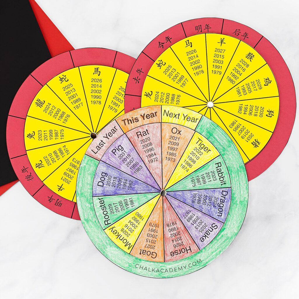 Where to Find a Free Printable Chinese Zodiac Wheel Printable Simple Tips