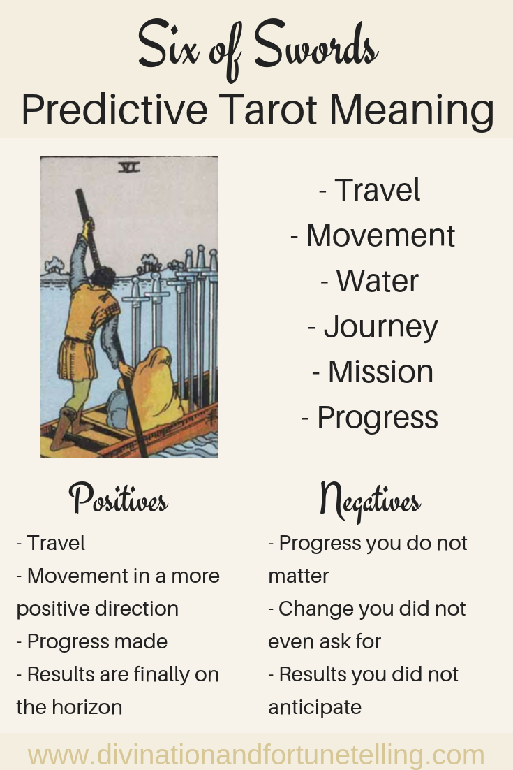 6 of Spades Tarot Meaning Explained: What It Means for Love, Career, and Money!