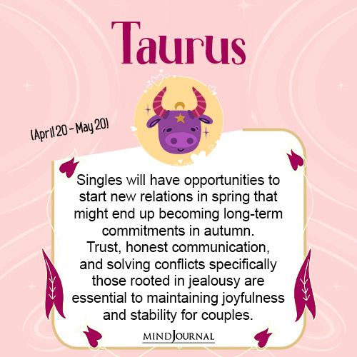 taurus horoscope 2024 love: Exciting news for singles and couples. Read this!