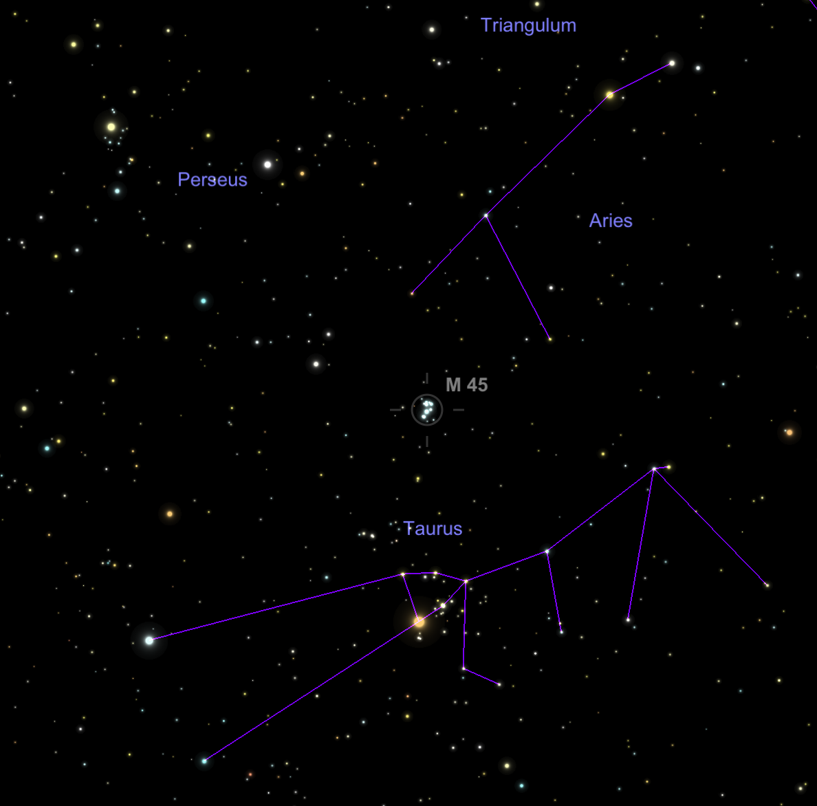 kimah constellation for beginners: Learn the basics easily!