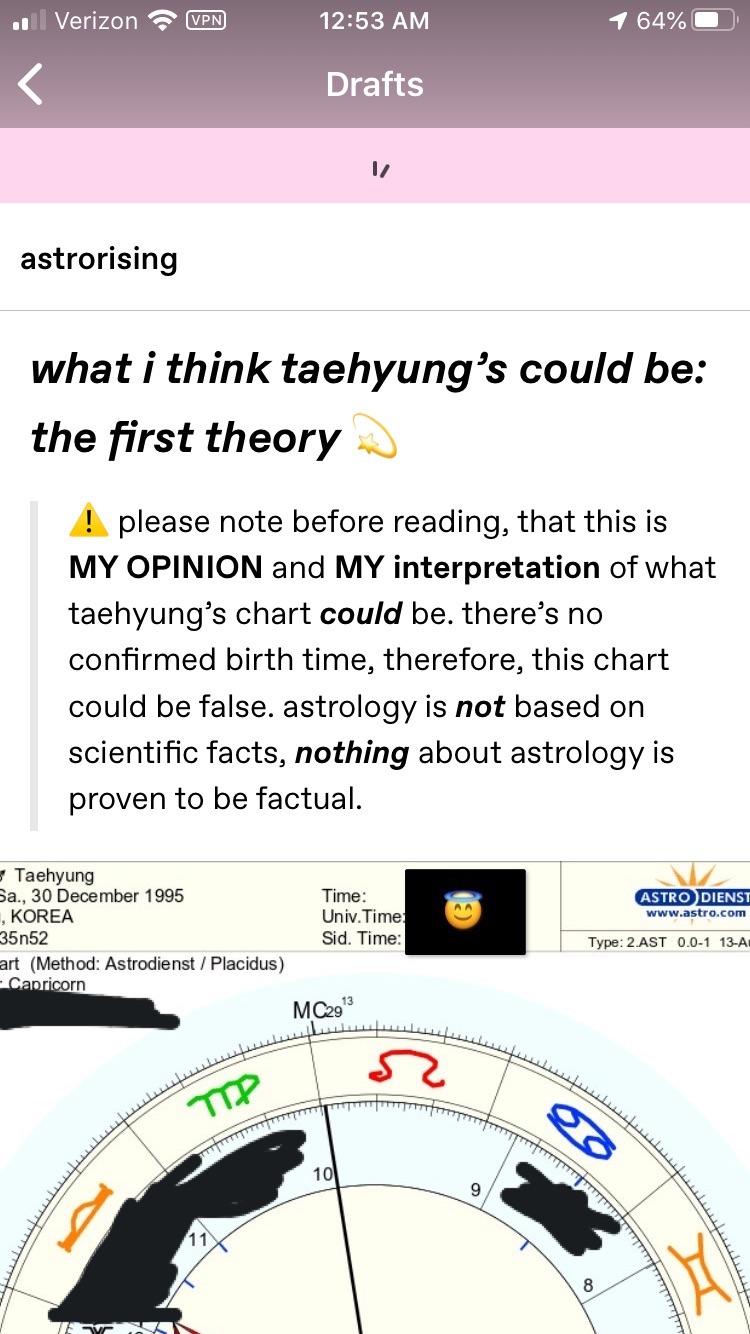 Kim Taehyung Astrology Decoded: Understanding the BTS Stars Cosmic Blueprint for Success