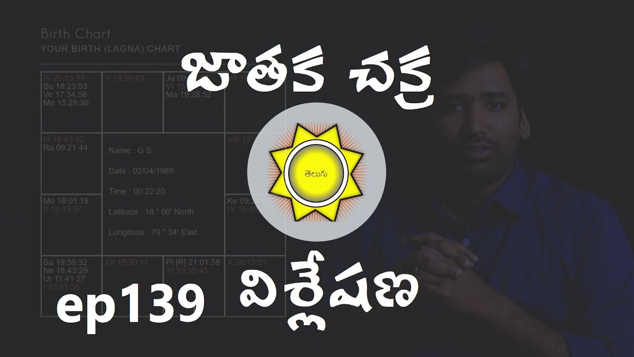 Learn Date of Birth Astrology in Telugu: Simple Steps Here