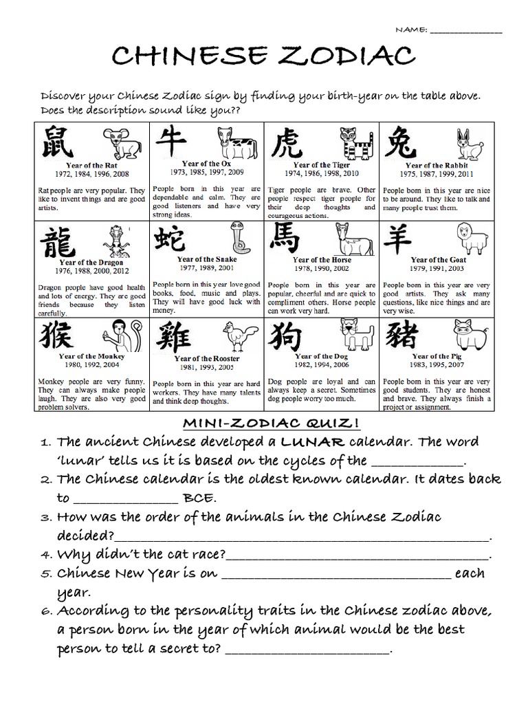 Chinese Zodiac Worksheet PDF: Your Guide to the Chinese New Year Animals!