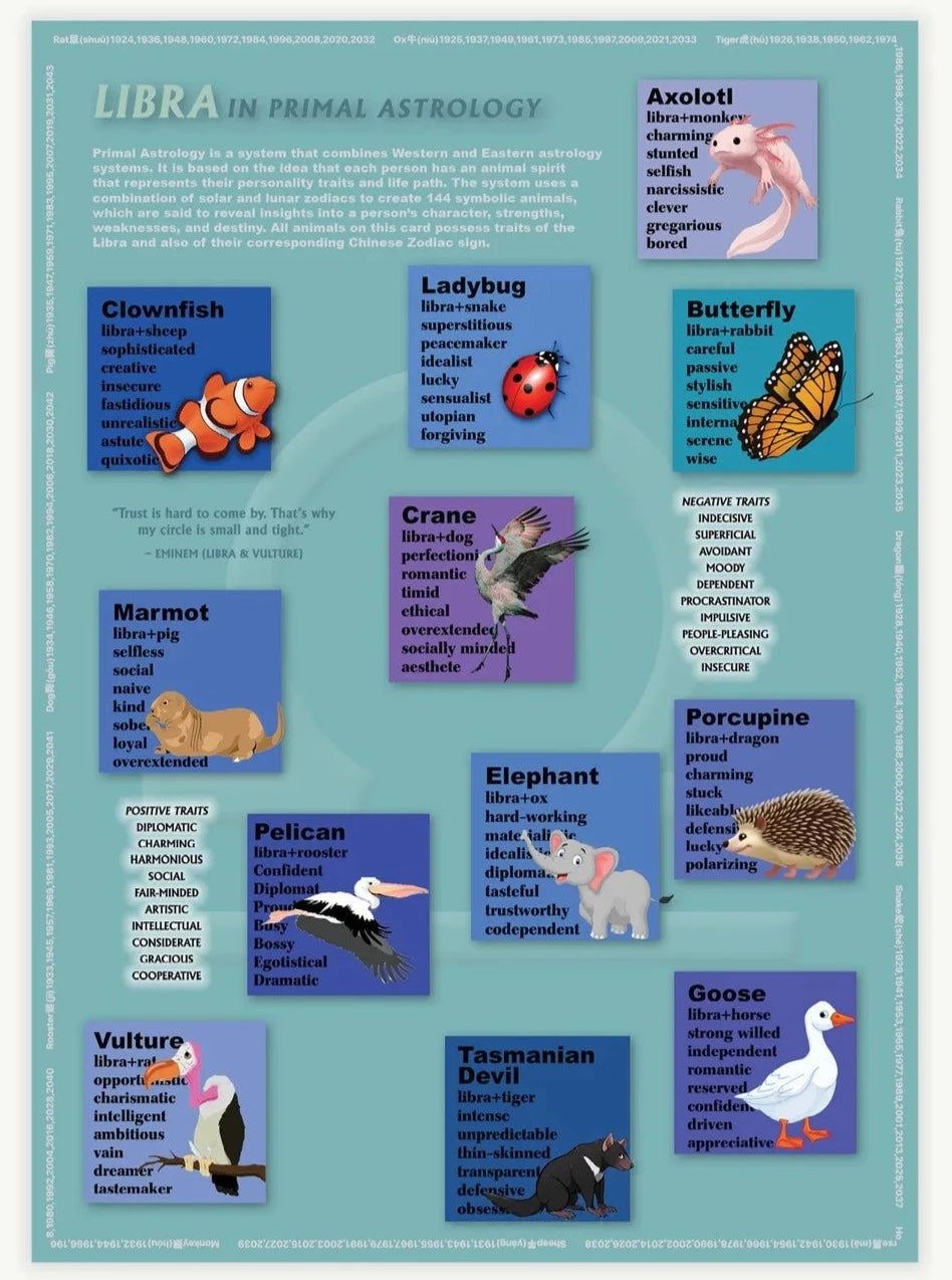 Aries Rabbit Primal Astrology: Discover Your Personality In This Zodiac Combination!