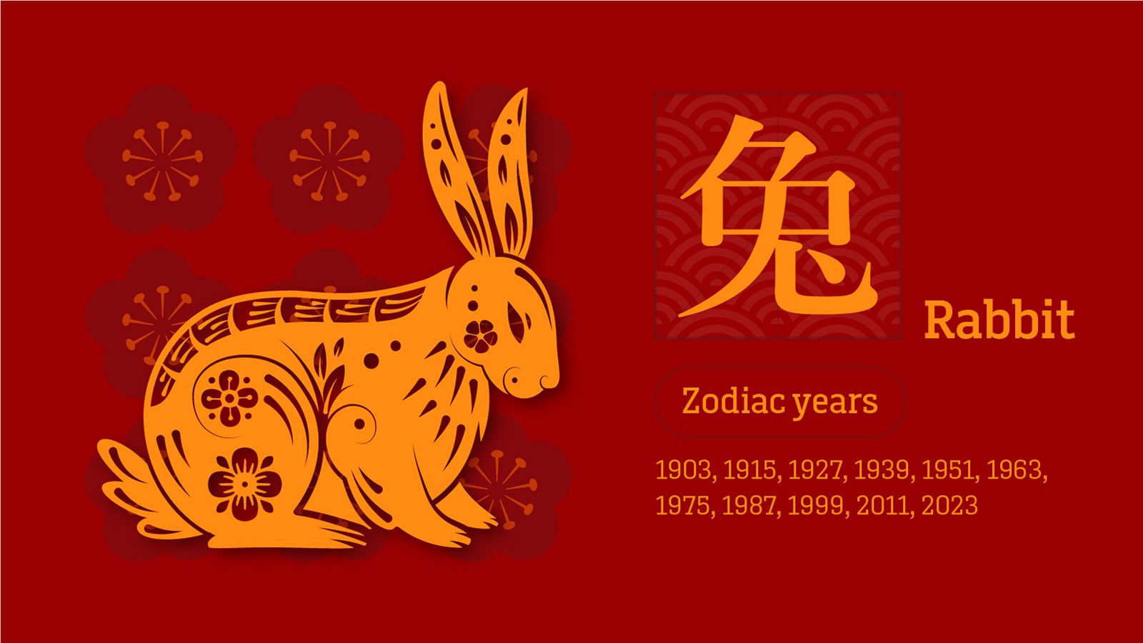 Discover Your Fortune with the 2023 Chinese Zodiac Calendar.