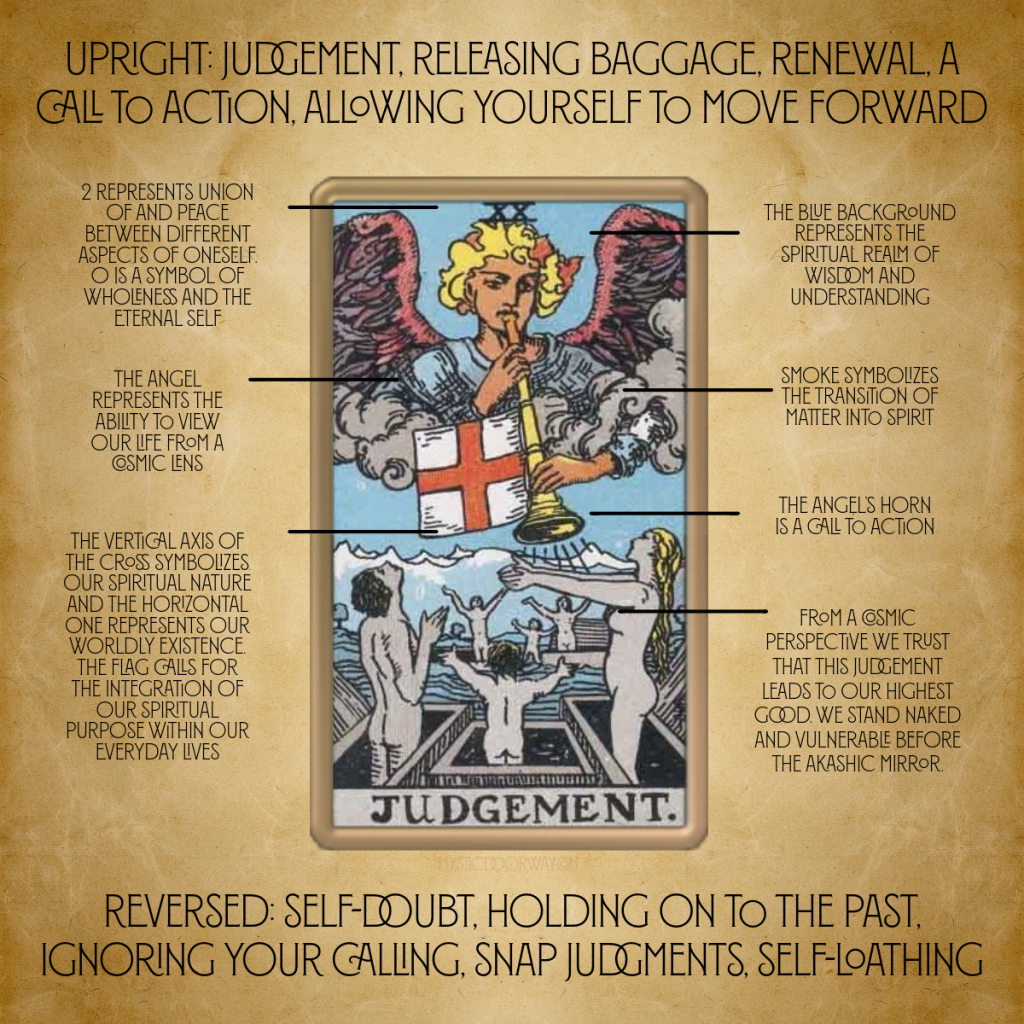 Understanding the Death and Judgement Tarot: Learn How to Interpret These Cards!