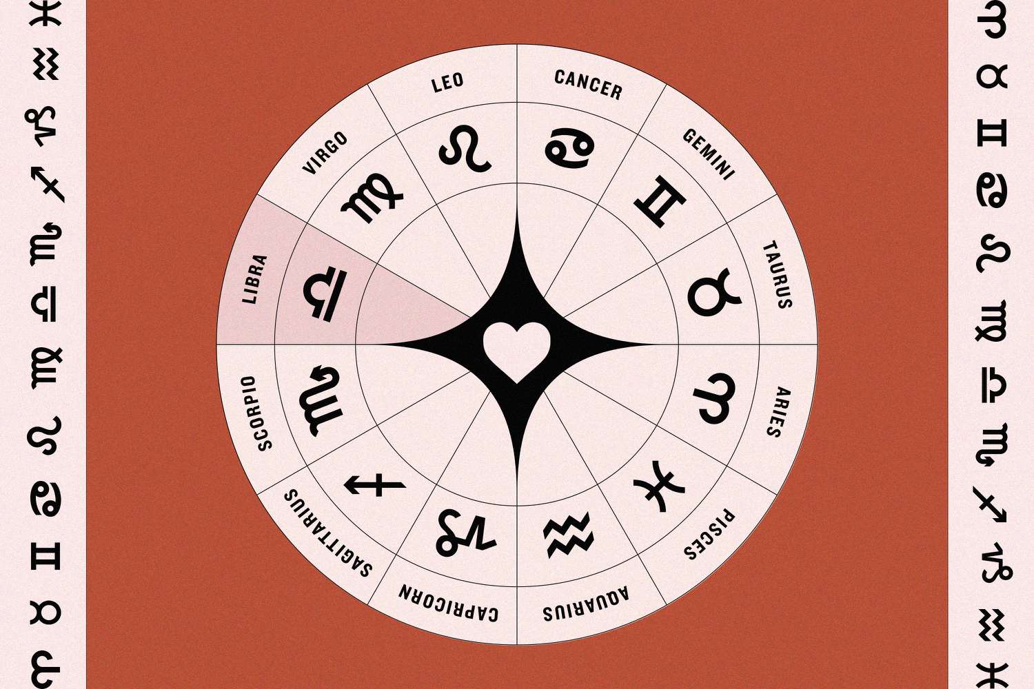 Scorpio Love Horoscope Next Month: Find Out What the Stars Say About Your Love Life and Future Connections