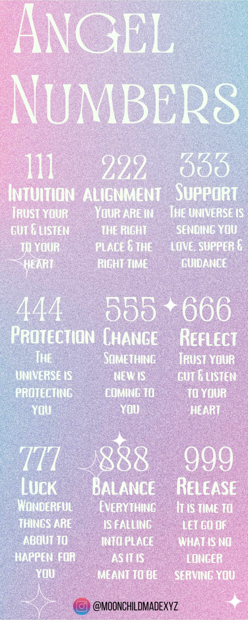 Decode the 6 10 Angel Number: Your Guide to Angelic Messages!