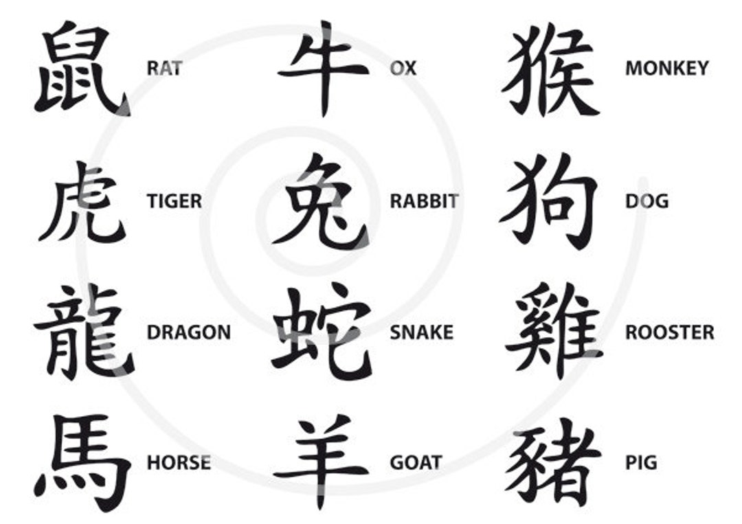 Chinese Zodiac Signs Tattoos: Whats Your Sign and Best Tattoo Design?