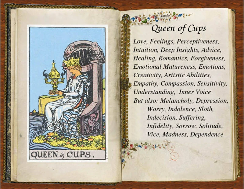 What is the Rainha de Copas Tarot Card? Find Out the Real Meaning in Tarot Reading