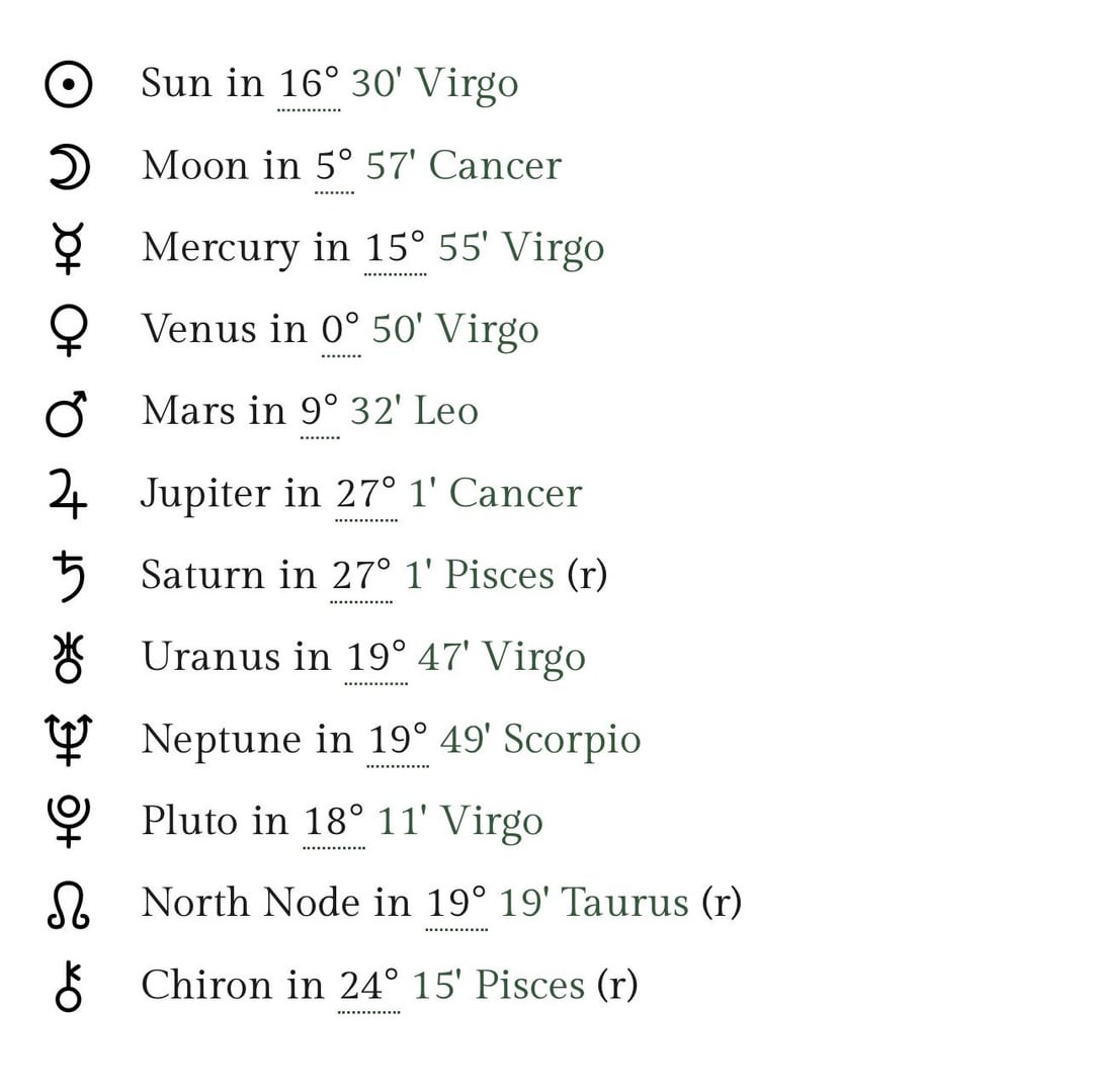 Adam Sandler Astrology: What His Zodiac Sign Says About Him?