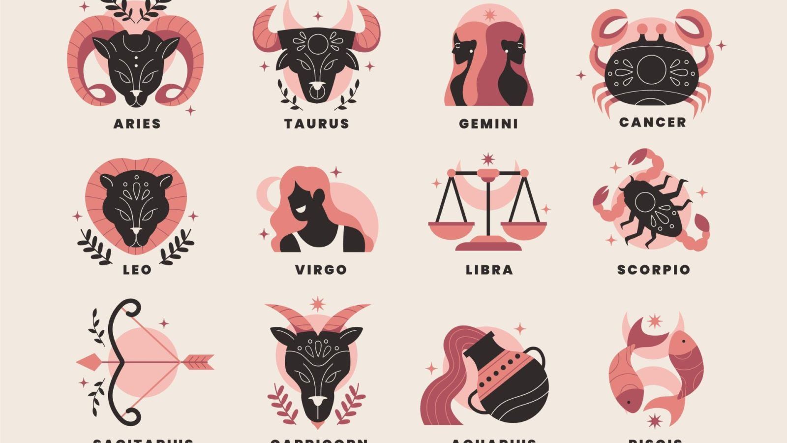 My Daily Moment Horoscope:Your Star signs daily predictions!