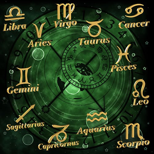 astro.velida.net: Get Your Simple Daily Horoscope Here.